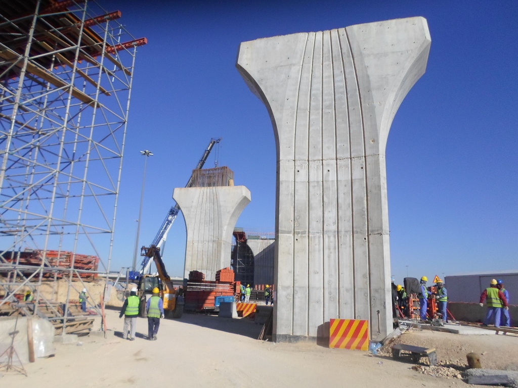 مشروع تنفيذ جسر تقاطع شارع العزيزية والطريق الدائري جنوب الرياض